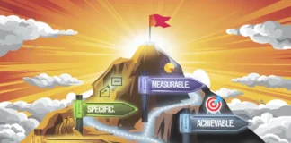 How to Set SMART Goals: Personal SMART Goals Examples to Turn Your Dreams into Achievable Milestones